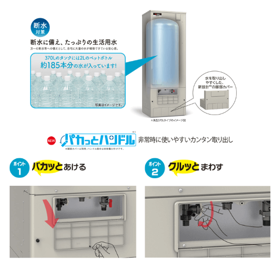 フルオートタイプ 追いだき 370L エコキュート 三菱電機